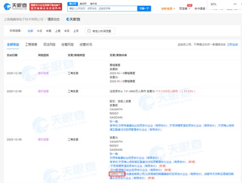OPPO深化芯片布局，關聯公司入股上海瀚巍微電子